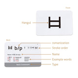 Korean Alphabet Hangul Flash Cards - Korean Lifestyle