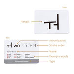 Korean Alphabet Hangul Flash Cards - Korean Lifestyle